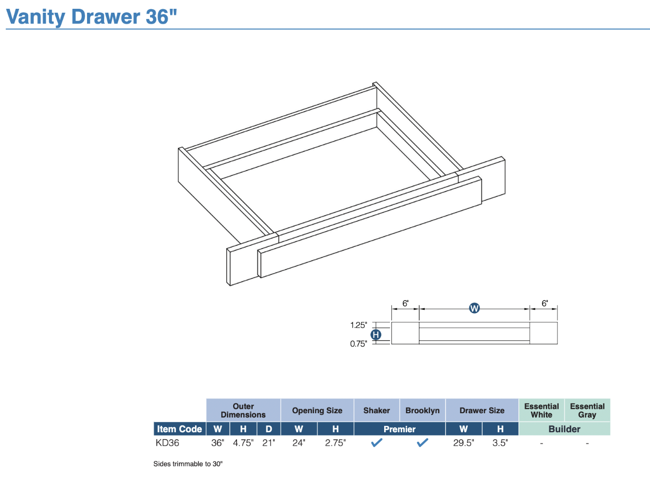 Vanity Drawer 36" 
čo 
6" 
W 
H 
0.75 
Outer 
Shaker 
Brooklyn 
Drawer Size 
Essential 
Essential 
Dimensions 
Opening Size 
White 
Gray 
Item Code 
W 
H 
D 
W 
H 
Premier 
W 
H 
Builder 
KD36 
36" 
4.75" 21" 
24' 
2.75" 
29.5" 
3.5" 
1 
Sides trimmable to 30" 